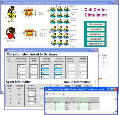 Extendsim OR Simulation eines CallCenters