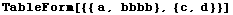 TableForm[{{ a, bbbb}, {c, d}}]